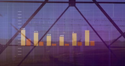 Financial Data Visualization with Electricity Pylons in Background