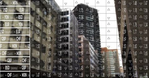 Currency Exchange Rates Displayed Over Modern Financial District