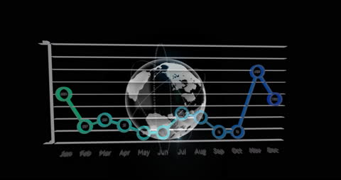 Animated Global Data Processing with Dynamic Charts