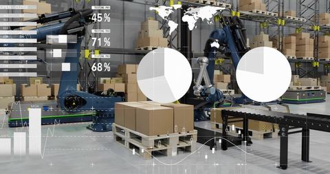Future of Global Shipping: Automated Warehouse with Financial Analytics