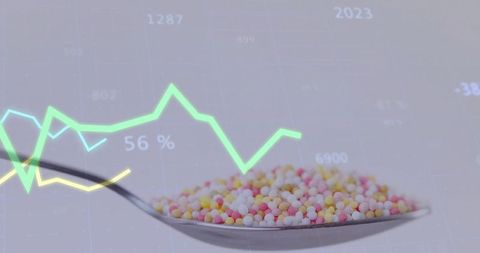 Spoonful of pastel sprinkles with market chart overlay confectionery sales trends