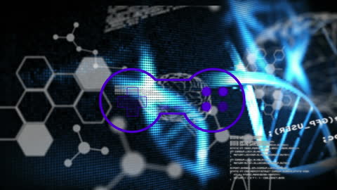 Digital DNA and Gaming Technology Integration