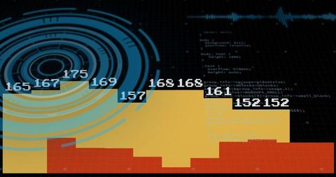 Digital Interface with Data Graphs and Scanning Graphics - Download Free Stock Images Pikwizard.com