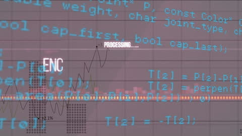 Dynamic Animated Data Processing and Financial Analysis