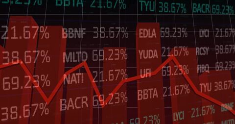 fluctuating finance chart with company percentages and abbreviations - Download Free Stock Images Pikwizard.com
