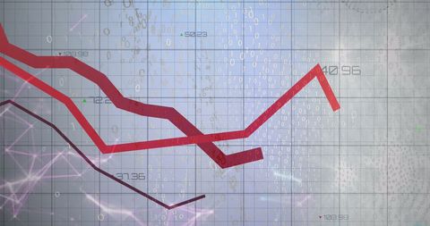 Falling Statistics with Red Graph on Digital Interface - Download Free Stock Images Pikwizard.com