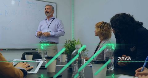 Financial Data Overlays on Business Meeting Collaboration