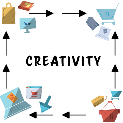 Creative Digital Marketing Icons on Transparent Background - Download Free Stock Videos Pikwizard.com