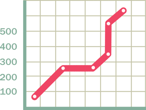 Transparent Rising Curve Graph on Grid representing Business Growth - Download Free Stock Videos Pikwizard.com
