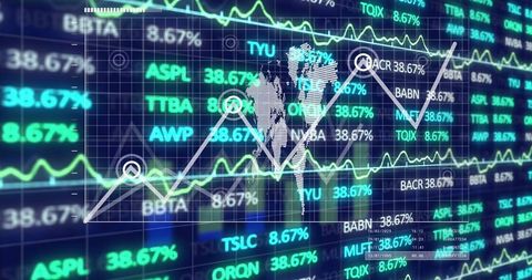 Digital Finance Dashboard with Global Stock Market Trends