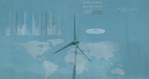 Wind energy and global financial data integration