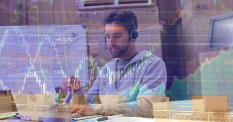 Data Analysis Overlay on Warehouse Operations