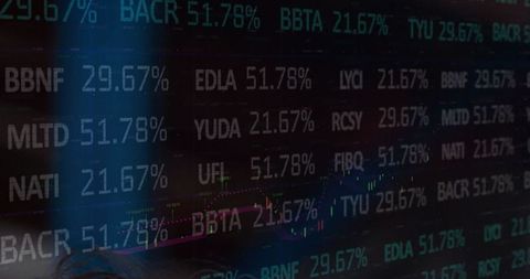 Digital numbers displaying stock market data and analysis