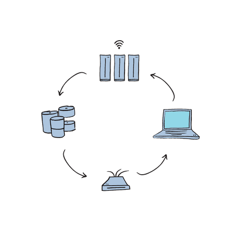 digital communication loop with icons on transparent background - Download Free Stock Videos Pikwizard.com