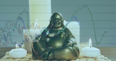 Laughing Buddha with Financial Overlays: Fusion of Prosperity and Markets