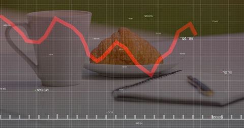 Croissant on plate with coffee notebook and red stock market graph overlay on patio table