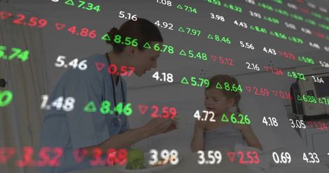 Pediatric Nursing Care Overlaid with Market Data