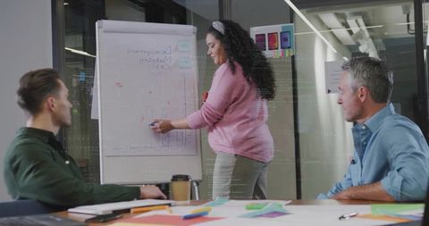 Team Collaboration in Conference Room Presentation