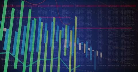 Interactive Financial Dashboard Showing Live Vertical Bar Chart with Green and Blue Bars