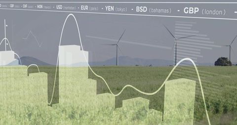 Renewable energy financial trends with wind turbines