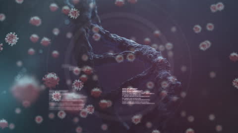 Digital Animation of COVID-19 Cells with DNA Helix in Background