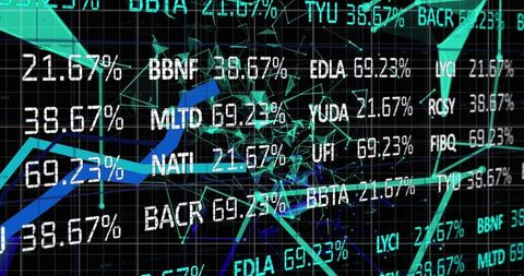 Digital Stock Market Interface Displaying Fluctuating Percentages - Download Free Stock Images Pikwizard.com