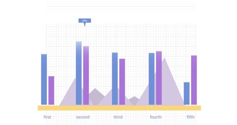 Data Processing Graph with Digital Interface Elements - Download Free Stock Images Pikwizard.com