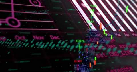 Dynamic Visualization of Statistical and Financial Data