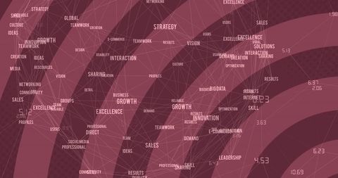 Abstract network of business concepts and connections