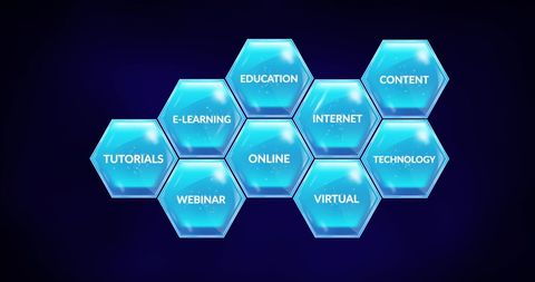 Digital Education Concept with Virtual Learning Keywords in Hexagons - Download Free Stock Images Pikwizard.com