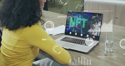 Virtual Meeting with Interactive Digital Graphs and Financial Data