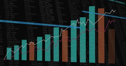 Dynamic Bar and Line Chart Representing Market Trends on Digital Screen