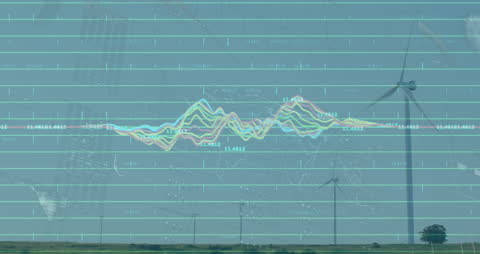 Global Business and Renewable Energy Analytics Dashboard