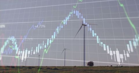 Wind Turbine and Stock Growth Progression in Renewable Energy Sector