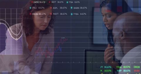 Business Team Planning with Stock Market Data Overlay