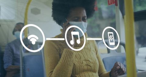 Connected Commuter on Bus: Technology Sync During Pandemic