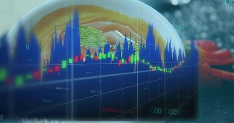 Innovative intersection of culinary art and financial analytics
