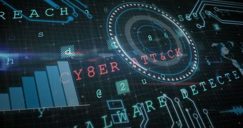 Cybersecurity Threat Warning on Digital Grid Interface - Download Free Stock Images Pikwizard.com