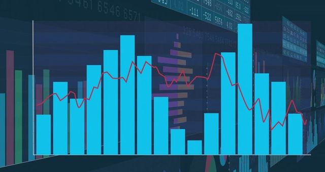 Financial trading dashboard with bar and line graphs