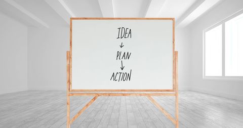 Whiteboard with idea, plan, action text in bright room