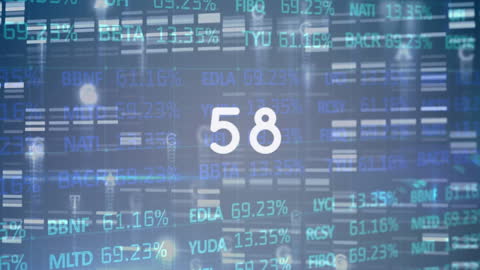 Animated Financial Data with Changing Numbers on Screen