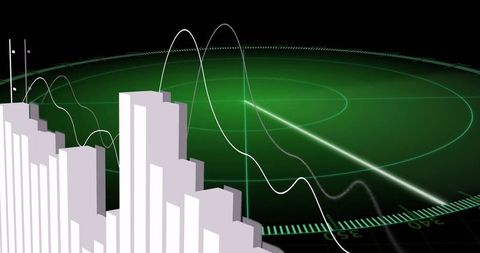 Futuristic digital radar with data charts and sine waves