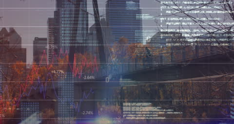 Technology and Networking in Urban Setting with Stock Market Overlay