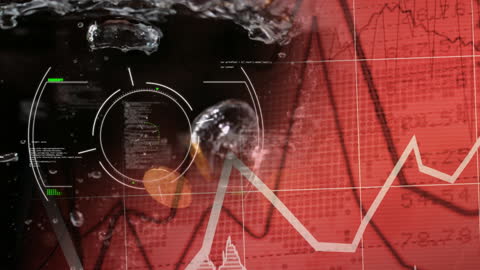 Dynamic Financial Analysis with Digital Graphs and Water Effects