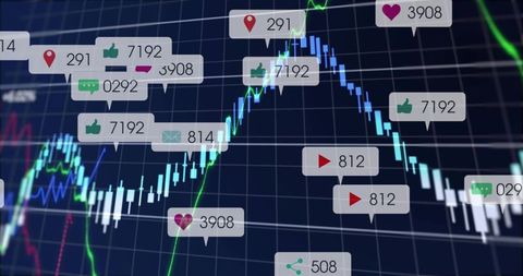 Candlestick market chart with social engagement tags and live analytics overlay