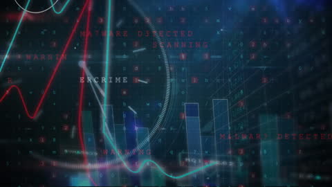 Abstract Cyber Security and Data Analytics Background