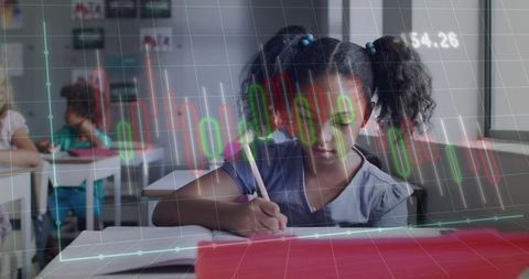 Schoolgirl Writing at Desk with Candlestick Chart Overlay Representing Data Literacy and STEM Skills