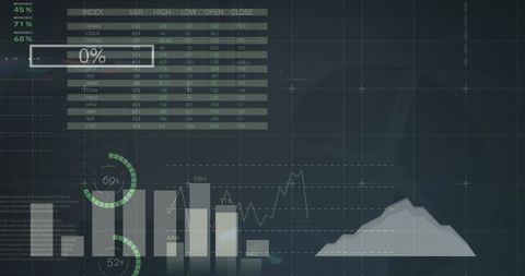 Digital Data Analysis with Futuristic Charts - Download Free Stock Images Pikwizard.com