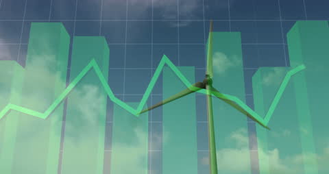 Green Energy Growth and Financial Data Analysis Visualization