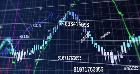 Displaying candlestick market chart with volatile uptrend and sharp downturn on 3d grid